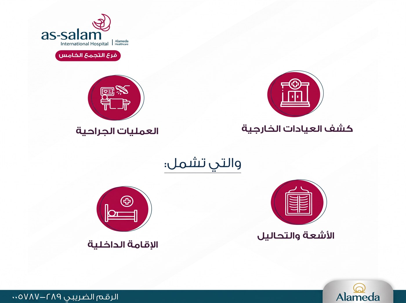 Services included — surgery, outpatient, inpatient, radiology and labs